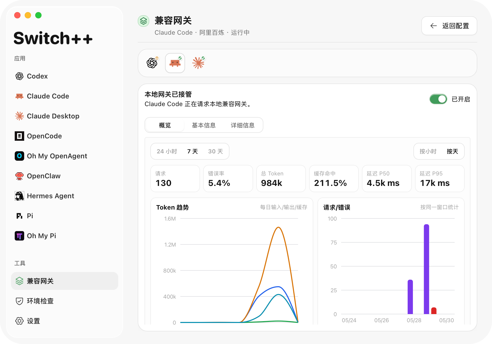 本地兼容网关概览界面